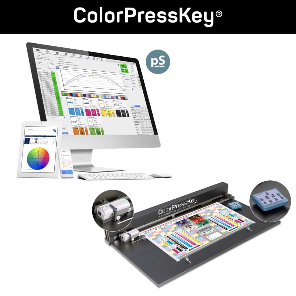 Kit Digital Imprentas