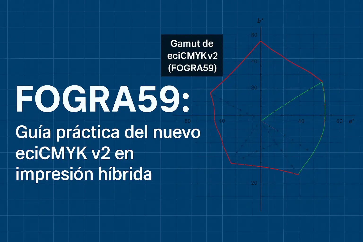 Blog fogra59 guia ecicmyk v2 impresion hibrida Artes gráficas guía práctica del nuevo perfil eciCMYK v2 (FOGRA59)